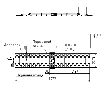 СТС-4-СП-14 габариты
