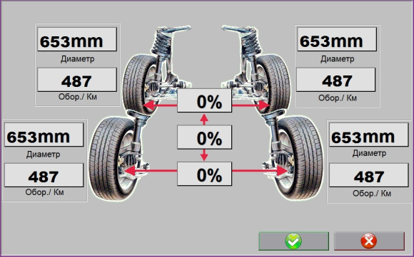 5_Wheels