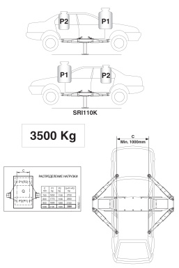 SRI110K