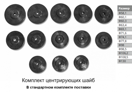 Для штампованных_центрирующие шайбы