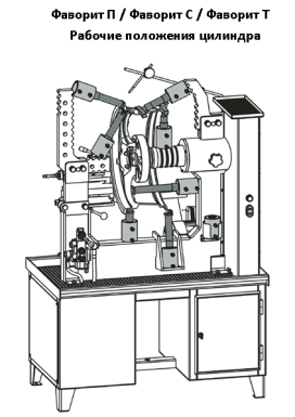 Фаворит П_С_Т Сибек дископрав схема установки цилиндров