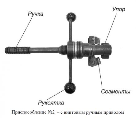 КС706 Sivik Приспособление 2