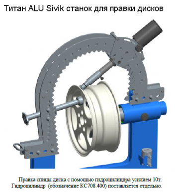Титан ALU Сивик правка дисков цилиндр 10 т. ОПЦИЯ