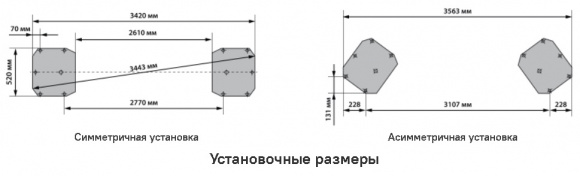 TLT-240SCS (L) Launch Двухстоечный подъемник размеры 3