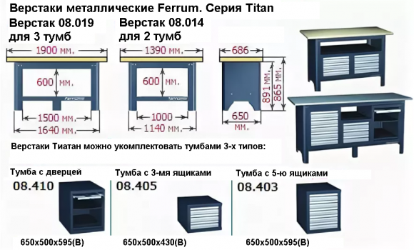 Верстаки Титан размеры и комплектация