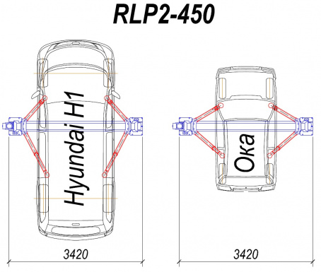 Rudetrans RLP2-450 авто