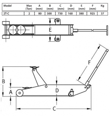 2T-C54