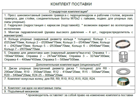 ПГШ150 Пресс комплект поставки