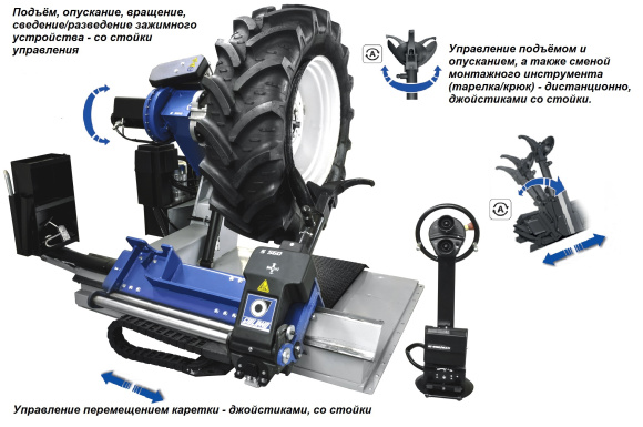 S560 Грузовой шиномонтажный станок Giuliano