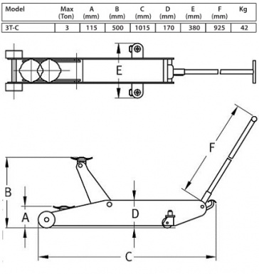 3T-C17