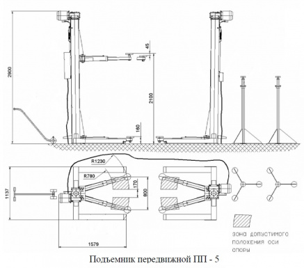 ПП-5 размеры