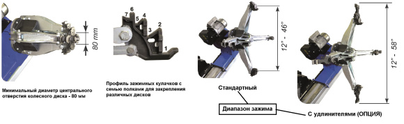 S558 геометрия