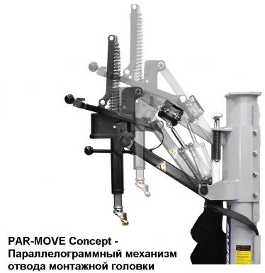 PAR-MOVE Concept Параллелограммный механизм отвода монтажной головки