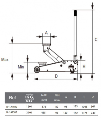 BH1A1500 размеры