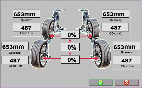 5_Wheels