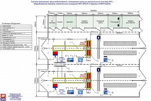 Пункт технического контроля автотранспортных средств