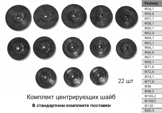 Для универсальных центрирующие шайбы