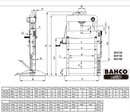 BH720_ BH730_BH750 Прессы Bahco размеры