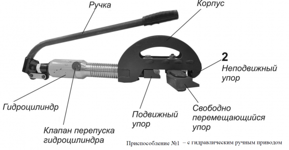 КС706 Sivik Приспособление 1