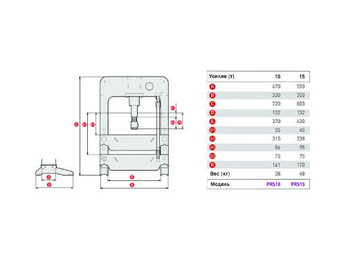 Размеры прессов серии PRS