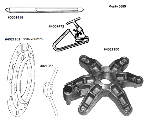 contents of delivery Monty 3650 Hofmann